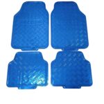 Tapis pvc effet metallisé bleu